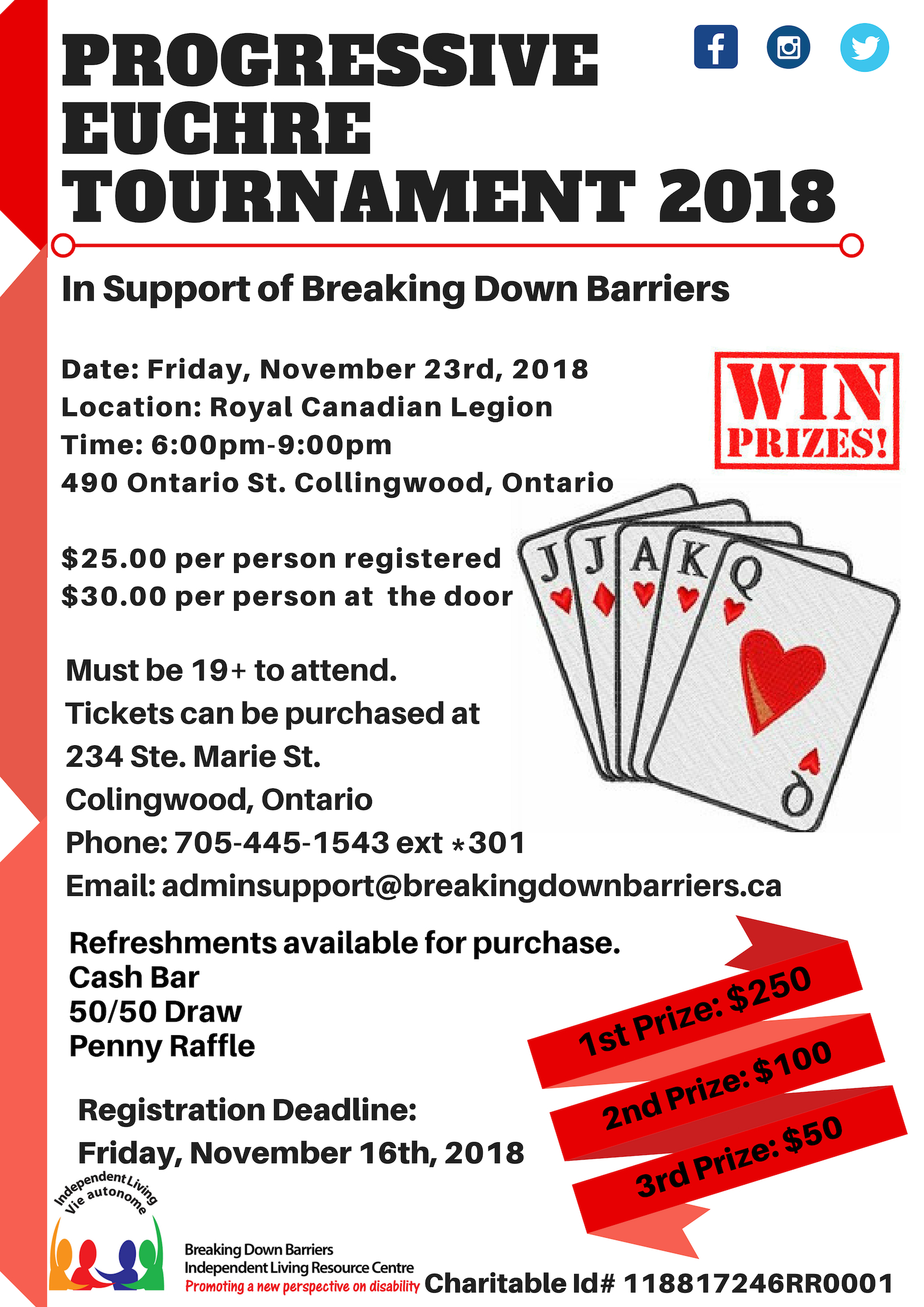 progressive-euchre-tournament-2018-the-peak